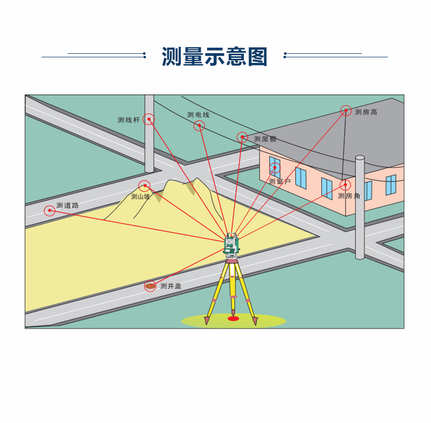 天宇cts-662r 全站仪